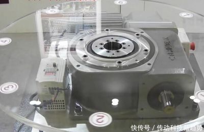 凸轮分割器运行间隙的成因与专业处理方案